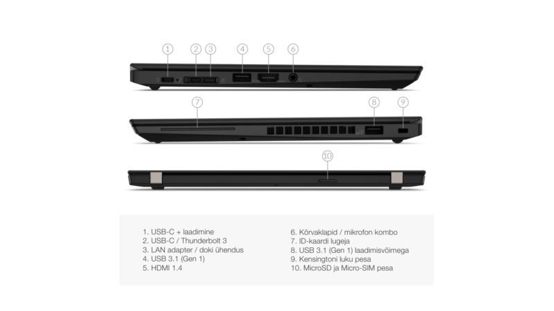 Lenovo ThinkPad X13 pesad