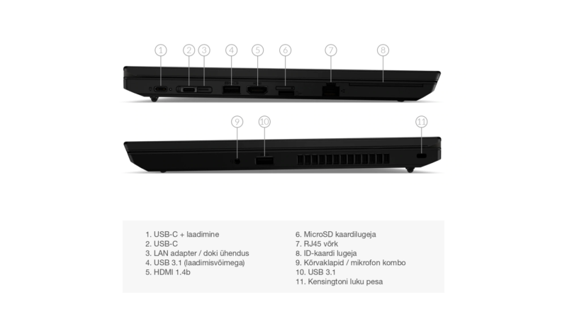 Lenovo ThinkPad L490 ports
