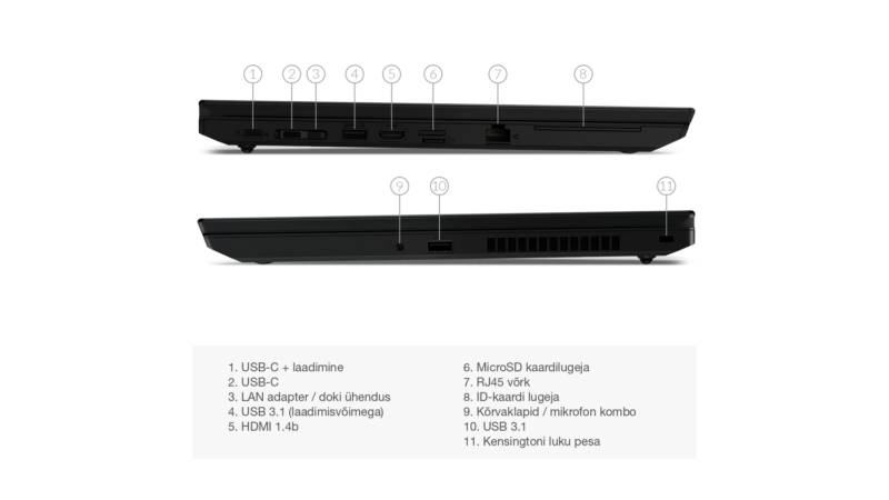 Lenovo ThinkPad L590 ports