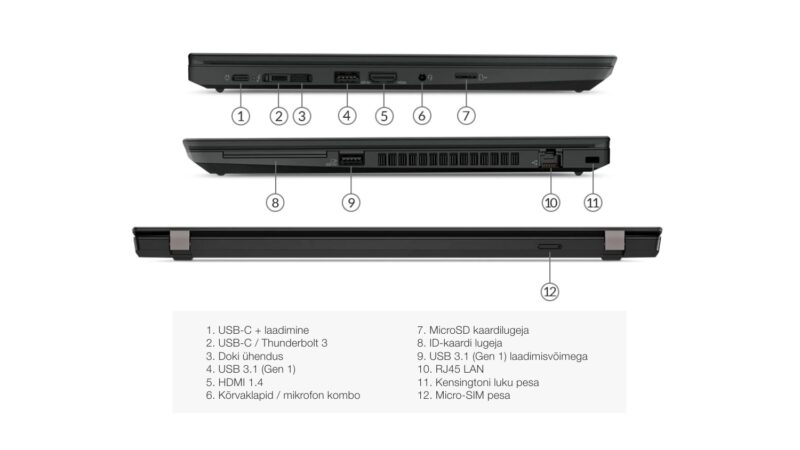 Lenovo ThinkPad T14 ports