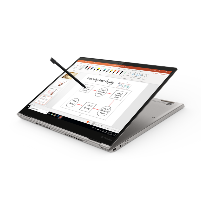 Lenovo ThinkPad X1 Titanium Yoga Gen 1