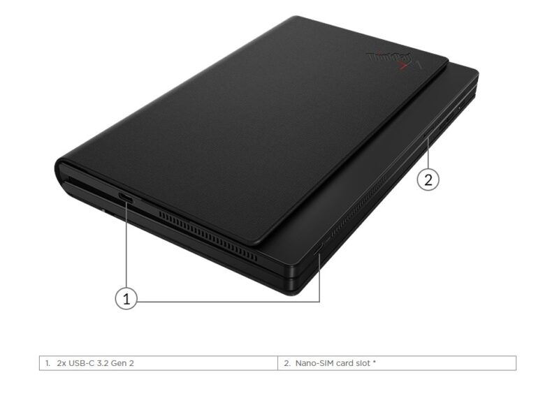 Lenovo ThinkPad X1 Fold ports