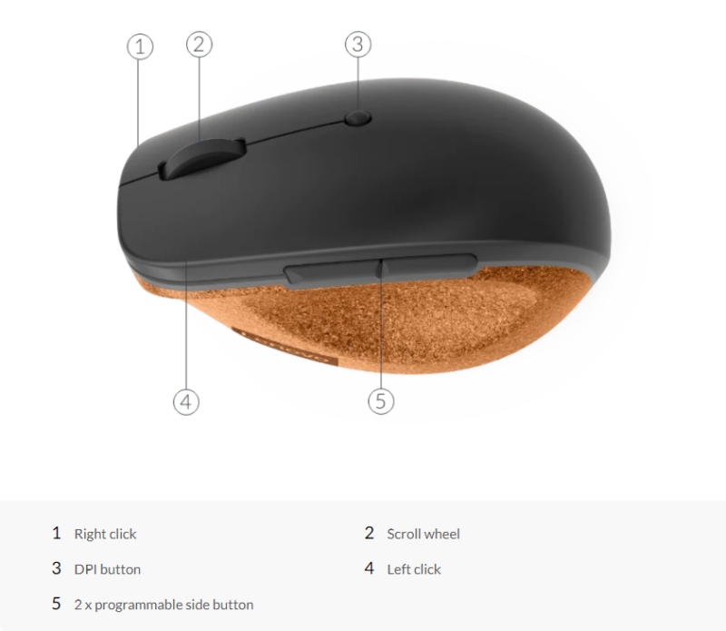 Lenovo Go Wireless Vertical Mouse