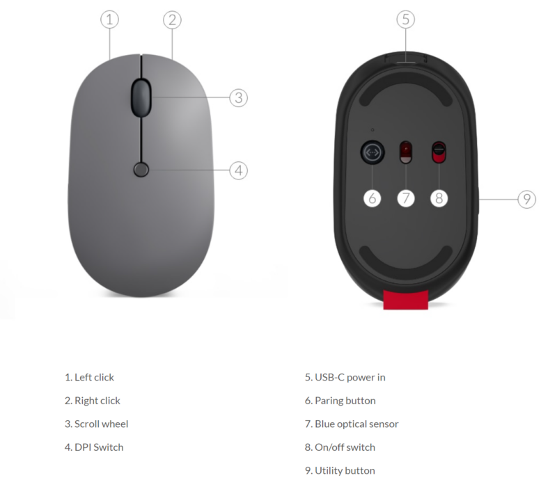 Lenovo Go USB-C hiir