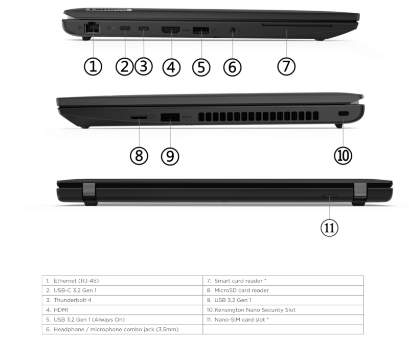 Lenovo ThinkPad L14 Gen 3 Intel