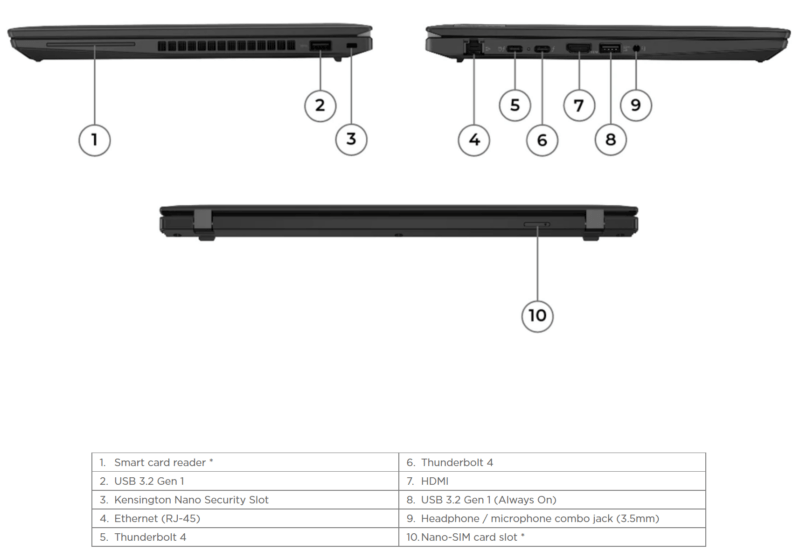 Lenovo ThinkPad T14 Gen 3 Intel