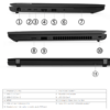 Lenovo ThinkPad L15 Gen 3 AMD pordid