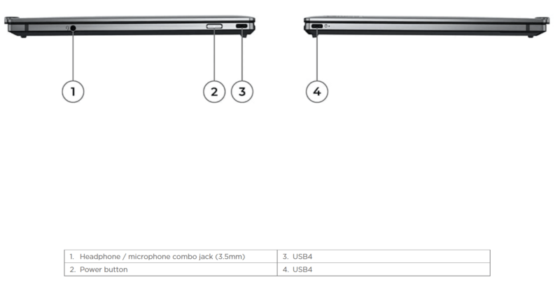 Lenovo ThinkPad Z13 Gen 1 Arctic Grey