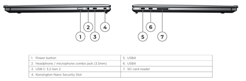 Lenovo ThinkPad Z16 Gen 1