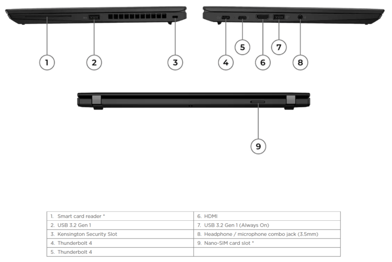 Lenovo ThinkPad X13 Gen 3 Intel Pordid