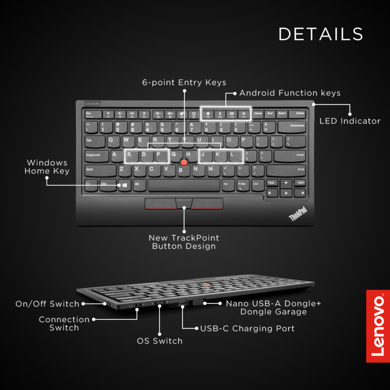 ThinkPad TrackPoint Keyboard II