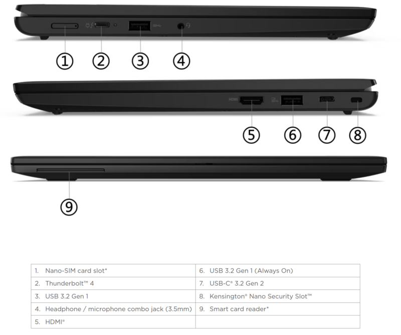 Lenovo ThinkPad L13 Gen 3 Intel Pordid