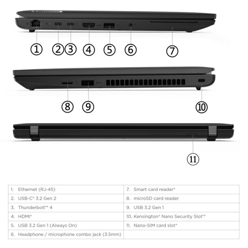 ThinkPad L14 G4 Intel pordid