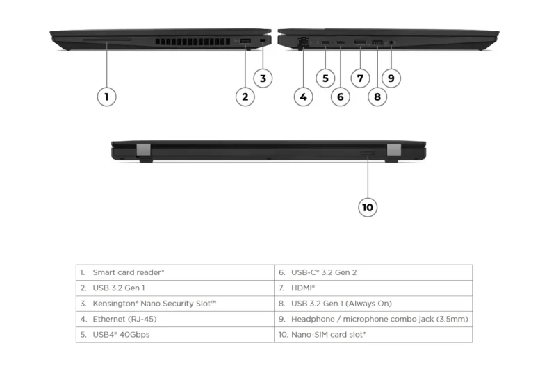 Lenovo ThinkPad T16 Gen 2