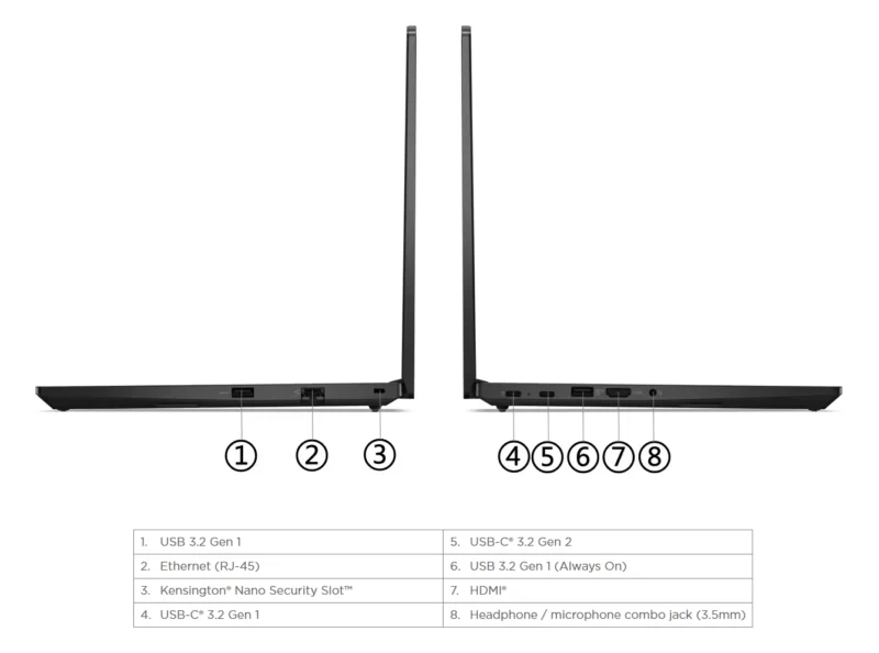 Lenovo ThinkPad E14 Gen 5