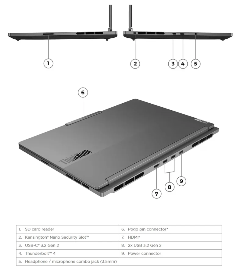 Lenovo ThinkBook 16p Gen 4
