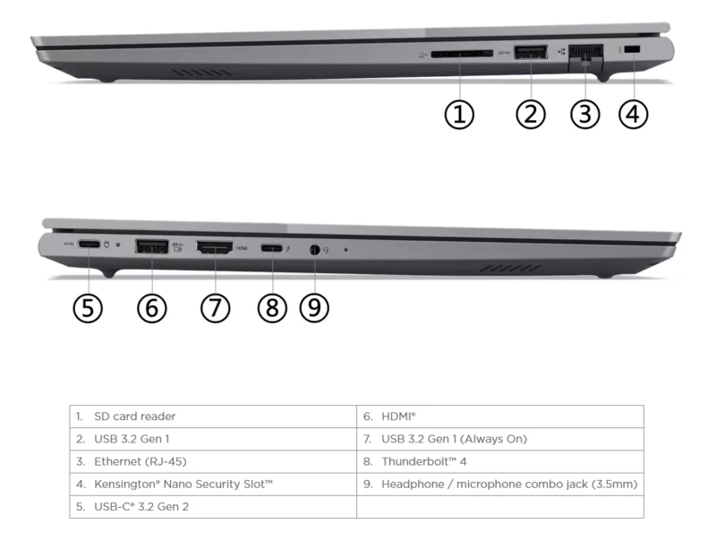 Lenovo ThinkBook 16 Gen 6