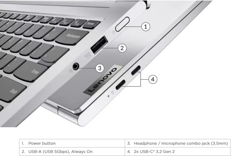 Lenovo Yoga Slim 7 Pro