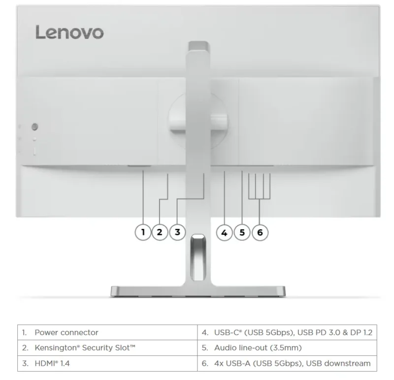 Lenovo L24m-4A