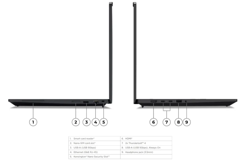 Lenovo ThinkPad P16s Gen 4 Intel
