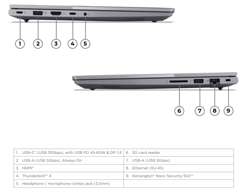 Lenovo ThinkBook 14 Gen 9