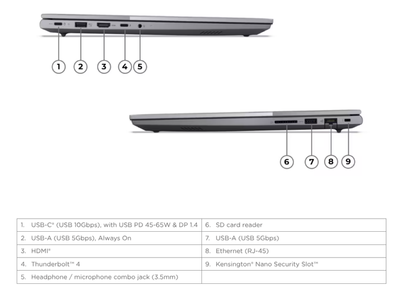 Lenovo ThinkBook 16 Gen 9
