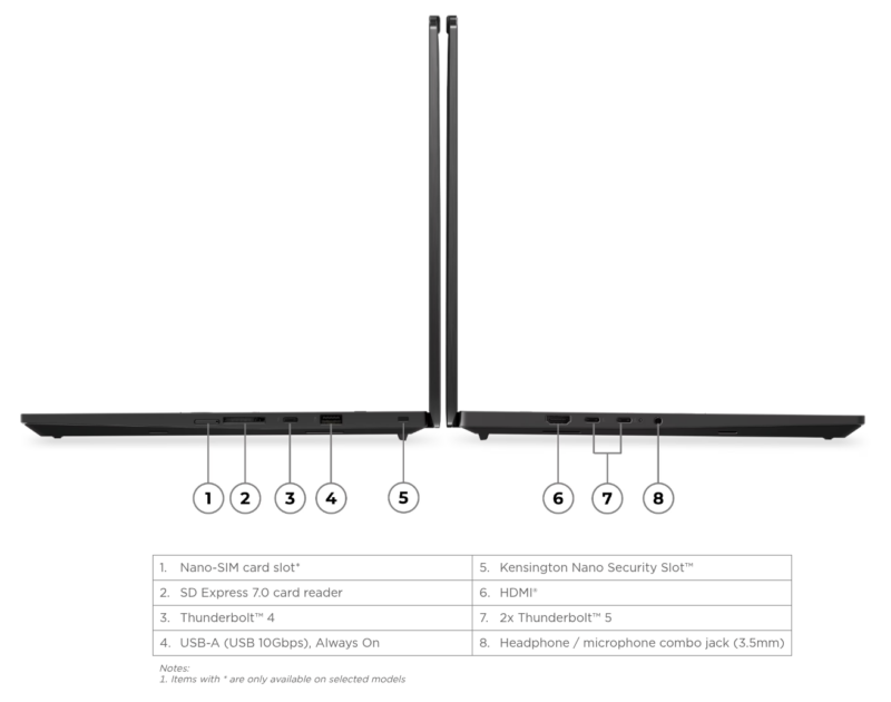 Lenovo ThinkPad P1 Gen 9