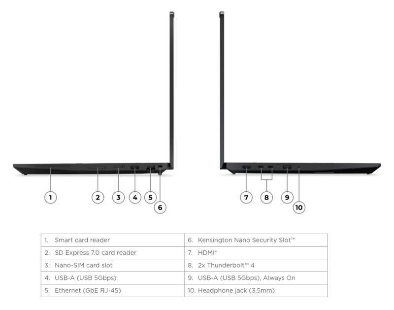 Lenovo ThinkPad P16s Gen 5
