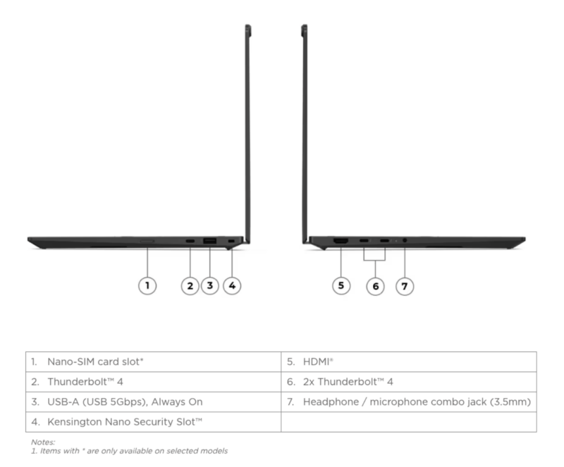 Lenovo ThinkPad X1 Carbon Gen 14