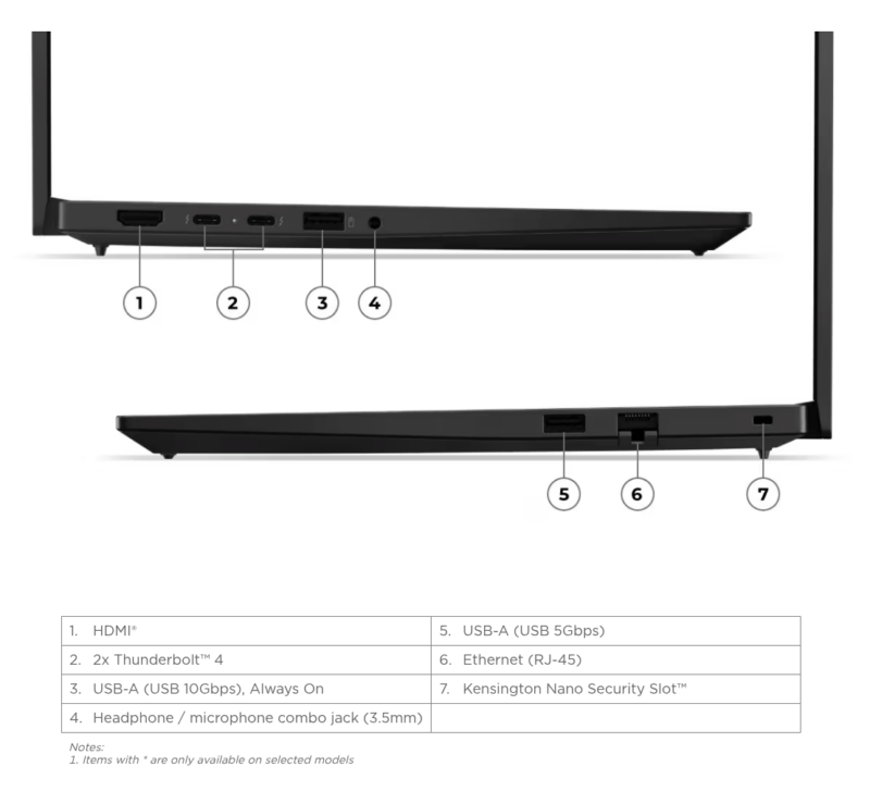 Lenovo ThinkPad E14 Gen 8 black Intel ports