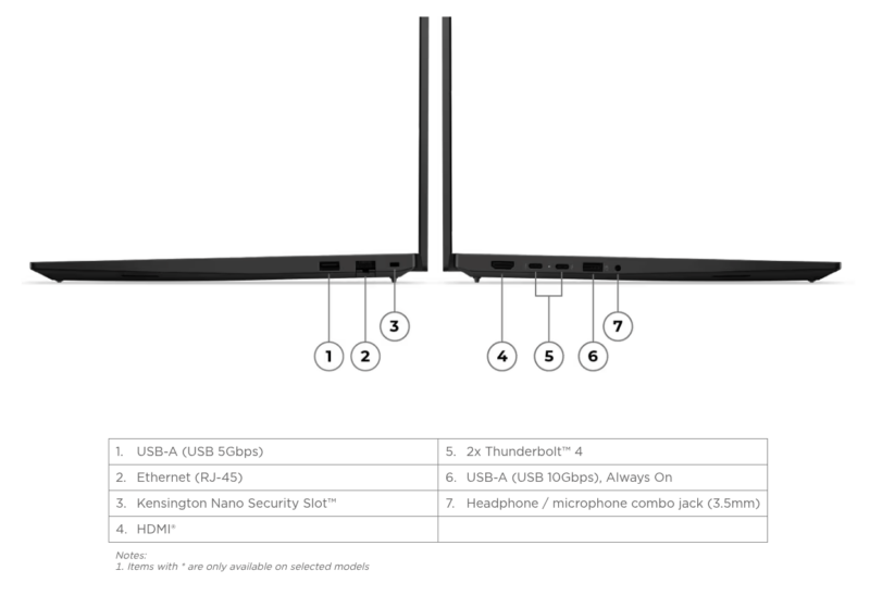 Lenovo ThinkPad E16 Gen 4
