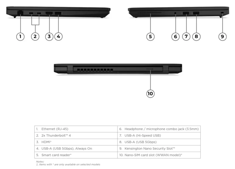 Lenovo ThinkPad L14 Gen 7