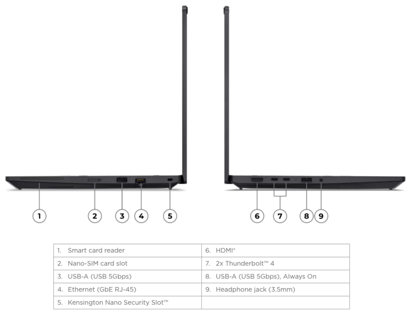 Lenovo ThinkPad P14s Gen 7 Intel