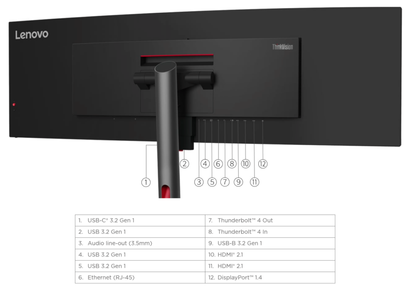 Lenovo ThinkVision P49w-40