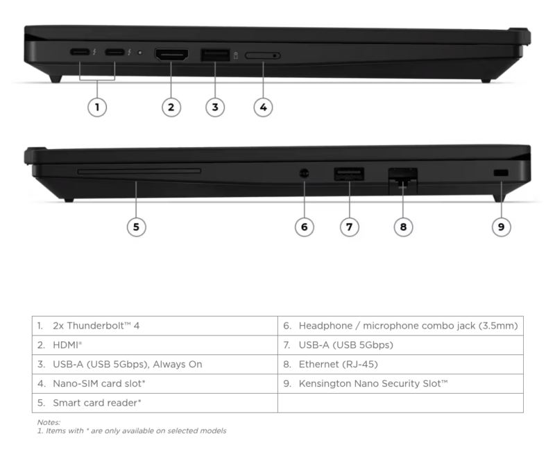 Lenovo ThinkPad T14 Gen 7
