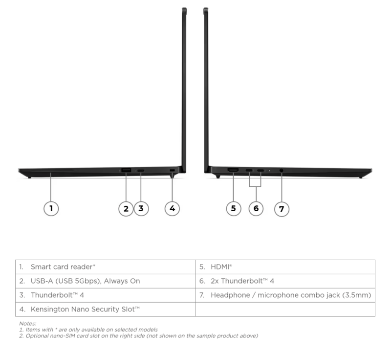 Lenovo ThinkPad T14s Gen 7