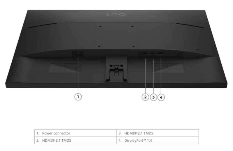 Lenovo LOQ 27-10 Monitor