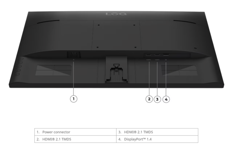 Lenovo LOQ 24-10 Monitor